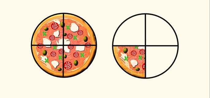 estudio de fracciones de pizza
