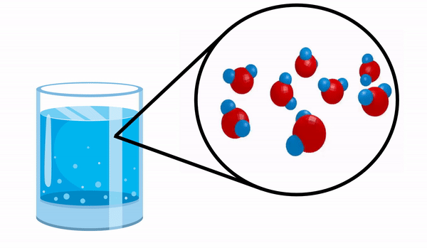 moléculas de agua