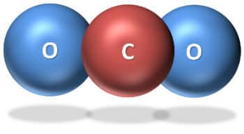 molécula de dióxido de carbono