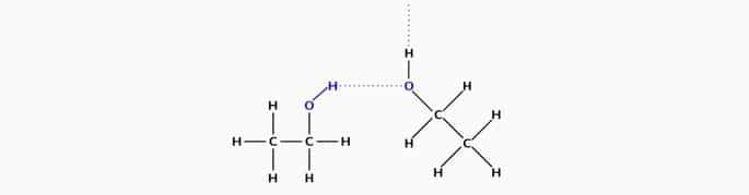 enlace de hidrógeno en etanol