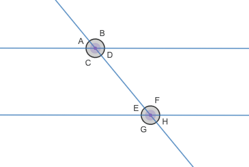 rectas paralelas y transversales: ángulos suplementarios