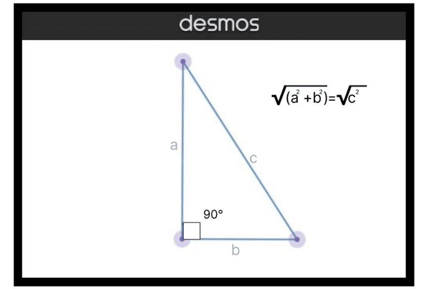 Fórmula y demostración del teorema de Pitágoras
