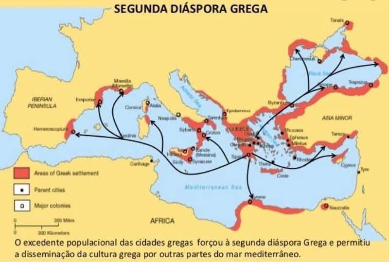 Segunda diáspora griega